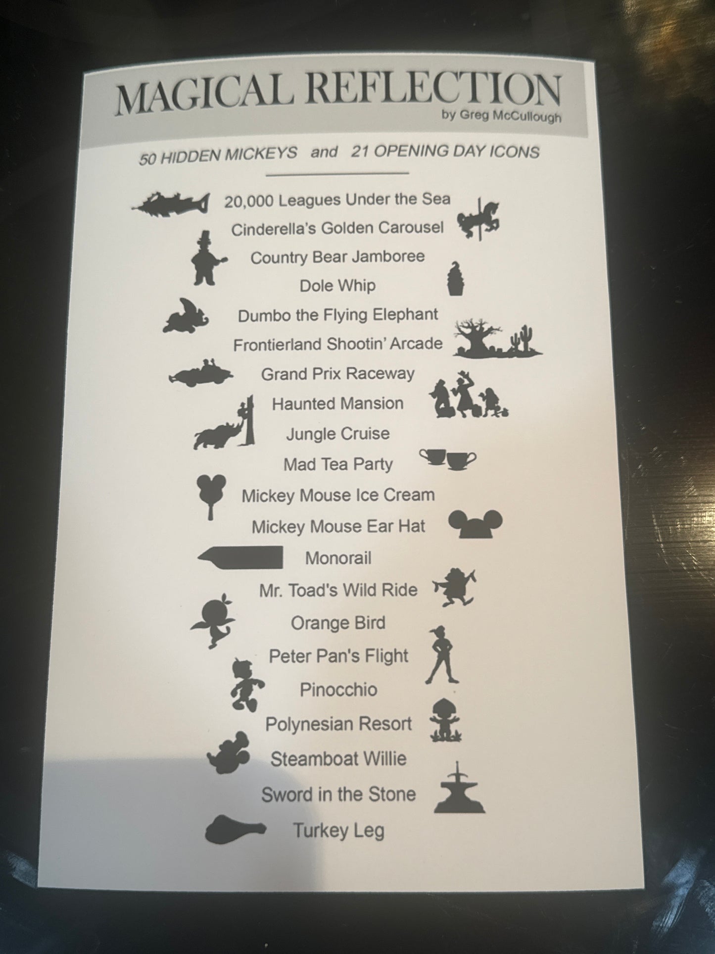 Disney “Magical Reflection” By Greg McCullough 14x18” Castle