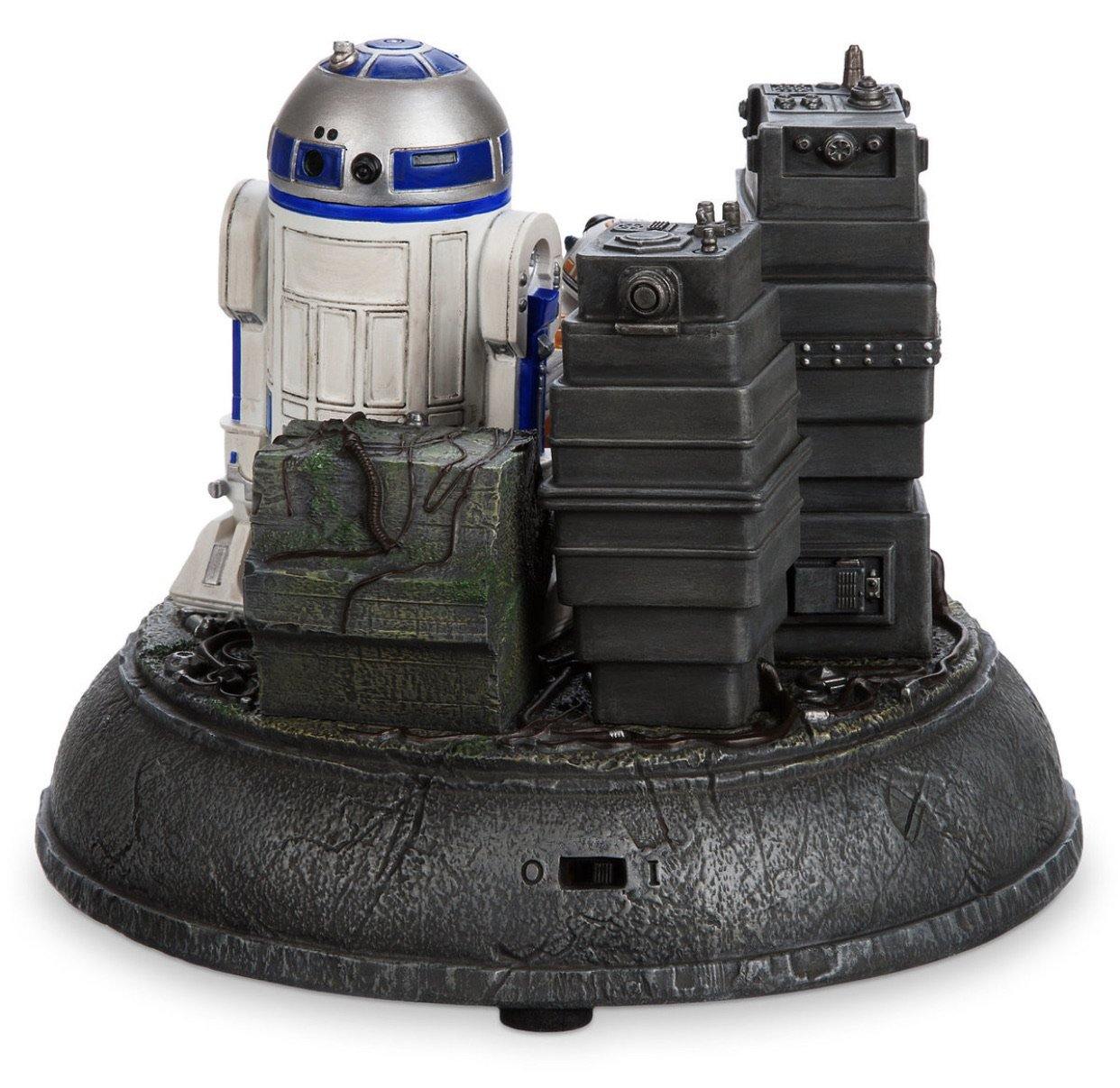 Disney Star Wars R2-D2 and BB8 Droids Medium Figurine - World of Treasures